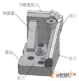 ��߅肉K���S�Y��ʾ��D