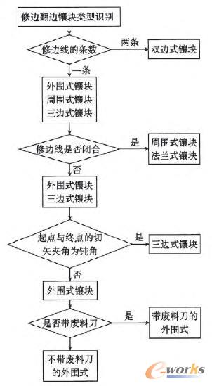 肉K�Ԅ��R�e���g