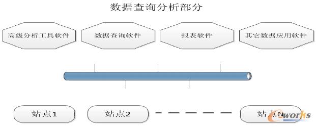 �D2 �ΌӽY(ji��)��(g��u)��ȱ�c