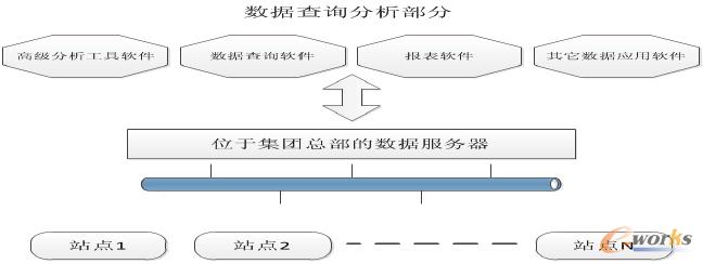 �D3 ���ӽY(ji��)��(g��u)