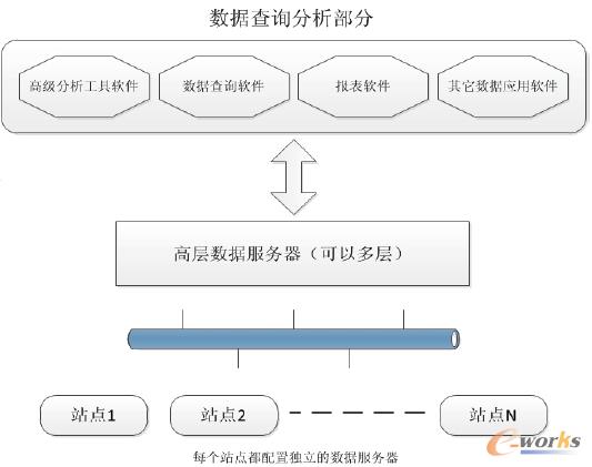 �D4 �Ƽ��g(sh��)��(y��ng)��