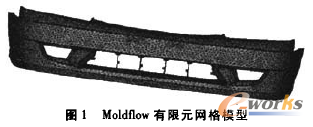 �D1 Moldflow����Ԫ�W(w��ng)��ģ��