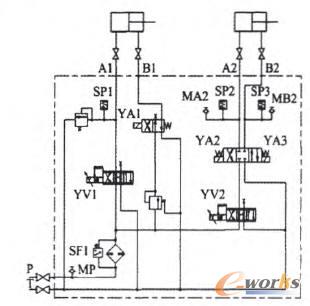 Һ��ϵ�yԭ��D