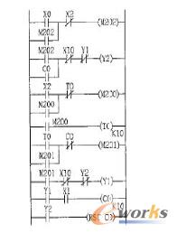 ����OӋ���OӋ�������ΈD����