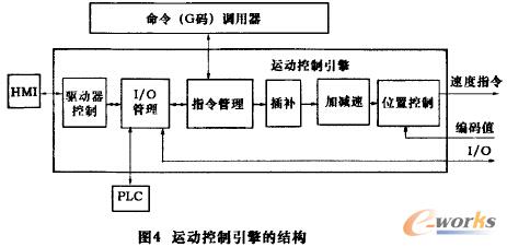 ���r����ܛ��