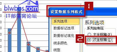 excel�������S��