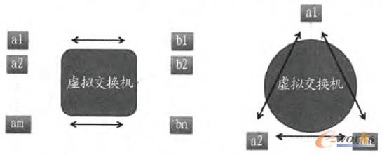 �D2 ̓�M���Q�C(j��)���ܜy(c��)ԇģ��