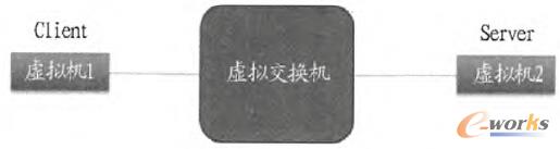 �D1 ̓�M�·���ܜy(c��)ԇģ��