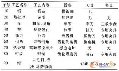 �X݆�M���͹�ˇ