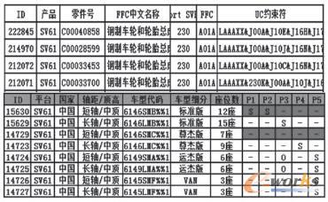 ݔ���(n��i)�ݼ��z��Y(ji��)��