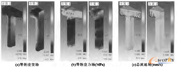 �D3 �ɷN�����ĵ�Ч��׃�����������������و��ƈD