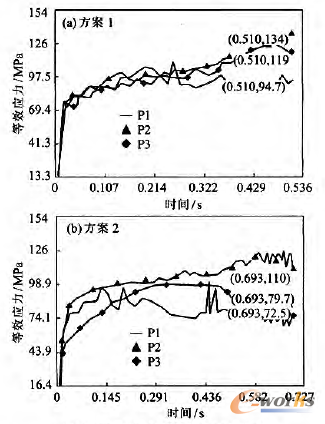 �D4 ���c��ۙ��Ч����׃������