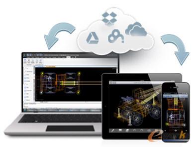 ����CADϵ��ܛ�����F(xi��n)��ͬ���D���ļ�