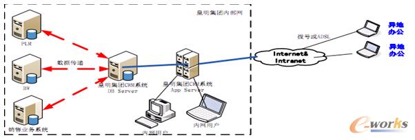 �W�j���wҎ��