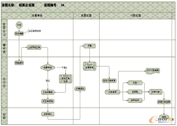 �Y���������