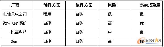 �x���^��