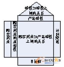 �|���������ÈD