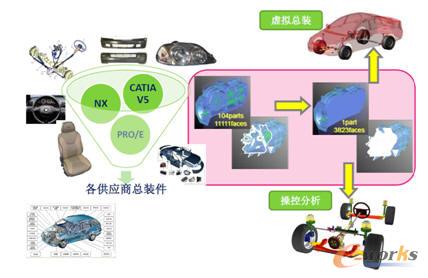 ��(sh��)�w���b��(sh��)�F(xi��n)��(sh��)��(j��)�p����