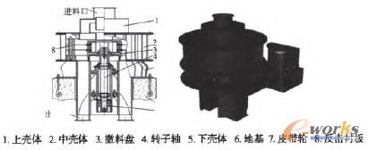 ���S�_��ʽ����C�Y�������ֻ�ģ�͈D