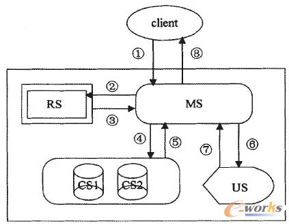 �D4 ��(sh��)��(j��)��ԃ����