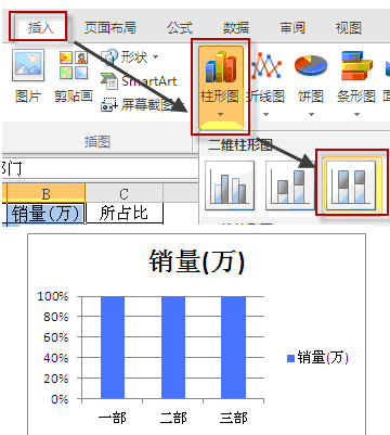 �ٷֱȶѷe���ΈD��