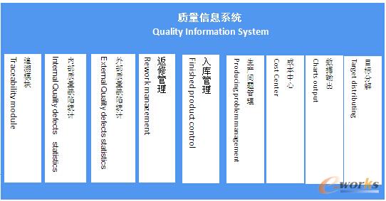 ϵ�y(t��ng)�OӋ