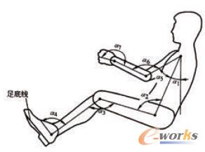 ���wģ���P���Ƕ�