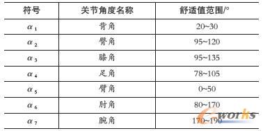 �I܇���m�{�T���w�P���Ƕ�