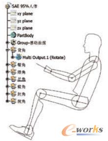 �P���Ƕȿ��{�ą��������wģ��