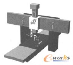 T35���T���S�C(j��)���Y(ji��)��(g��u)