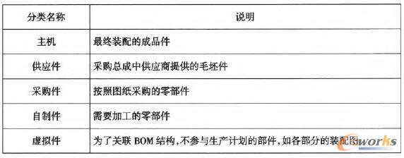 ���a�����Ϸ���f��