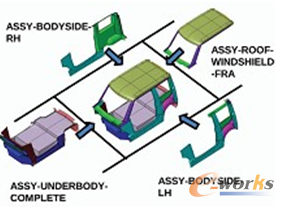 ��ǰ��27�������Ҫ�b��,���ºܸߵ����a�͹��߳ɱ�