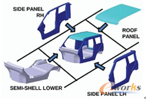 �����7�������Ҫ�b��,��ζ���p�����a�͹��߳ɱ�