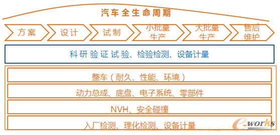 ETB�c��܇ȫ�������ڵ��Pϵ