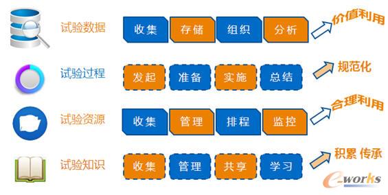 ԇ�I�չ���ƽ�_�ĺ��Ĺ���