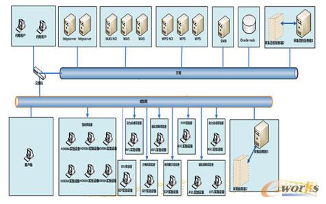 ����TDM�ܘ�