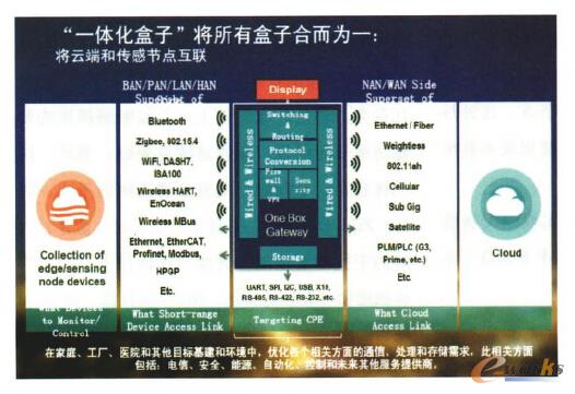 һ�w���W�Pƽ�_����