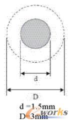 �ҹ�˾����(zh��n)�O(sh��)Ӌ(j��)Ҫ��