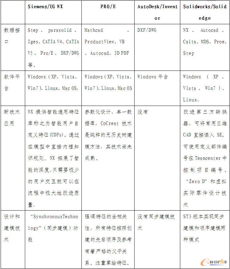 �������S�OӋܛ���ļ��g��Խ��