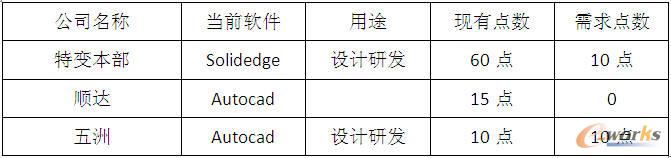 ��˾ܛ���c��������r