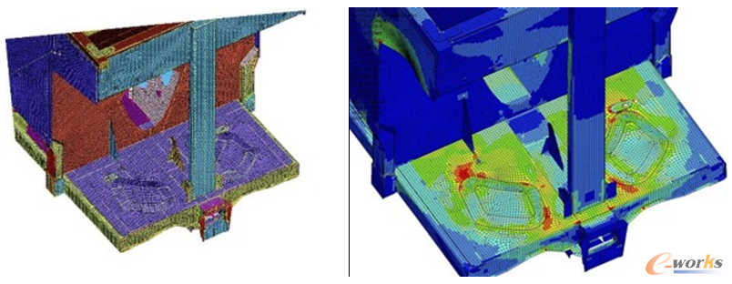 �D2 ܉��܇��HyperMesh����Ԫģ�ͺ���HyperView�в鿴�đ�(y��ng)���Y(ji��)��