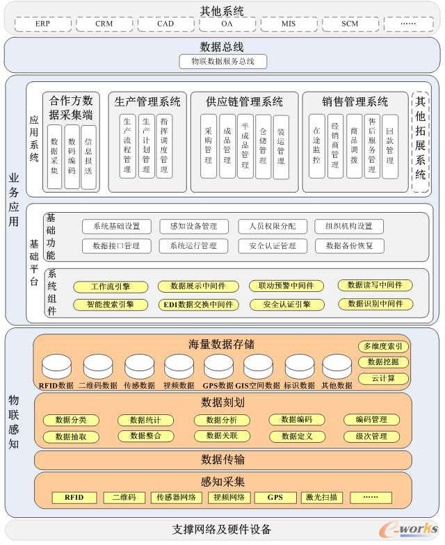 TIS-Mϵ�y���w���