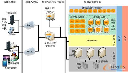 �����ƿ��w�ܘ��D