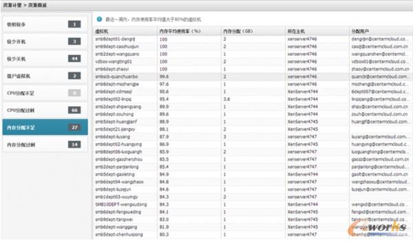 ̓�M���YԴ�yӋ