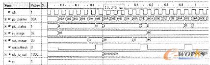 �D5 PLCԭ�͙C߉݋����Y(ji��)��