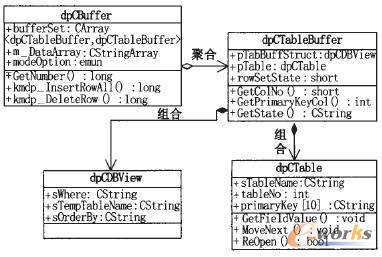 ��(n��i)�攵(sh��)��(j��)�����Y(ji��)��(g��u)ҕ�D