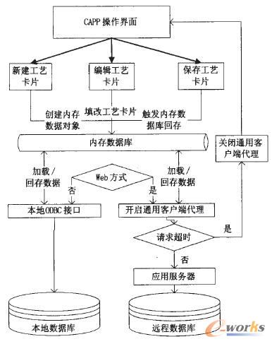 ��ˇ��Ƭ�������̈D