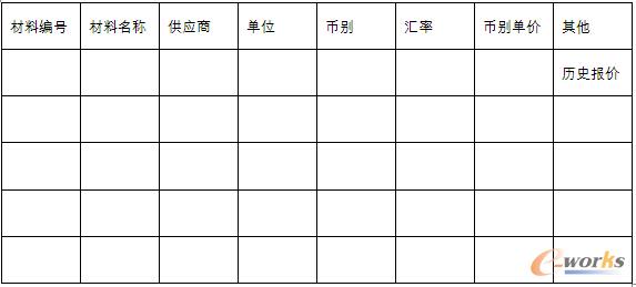 ���ϵĸ��a�̈�r��