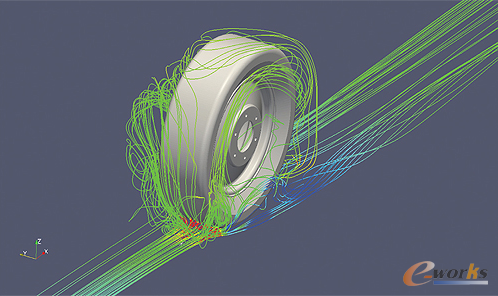 �D3 늳���ǰ����܇��ÿС�r300Ӣ���ٶ���ǰ�Еr�΂�܇݆�ȵĚ�����r