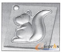 ԭʼģ�͒����c��